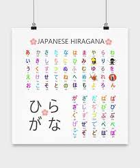 Japanese Hiragana Chart Poster 16 X 16 Etsy In 2021 Hiragana Hiragana Chart Japanese Language Learning