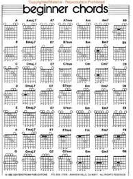 39 Best Guitar Images Guitar Music Guitar Playing Guitar