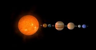 Por lo tanto, mercurio es es planeta más. Sistema Solar Que Es Caracteristicas Y Planetas Toda Materia