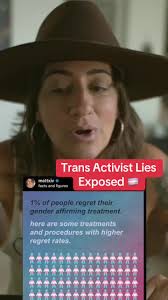 Trans Activists' Misleading Claims Analyzed
