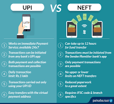 Maybe you would like to learn more about one of these? Upi Vs Neft What Are The Benefits Of Upi