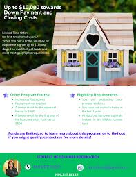 Profile for Marcia Millard, Realtor