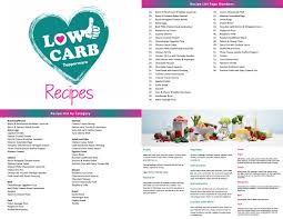 Tupperware Low Carb Recipes 2018 By Tw Consultant Issuu
