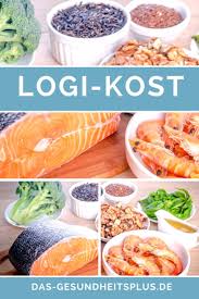 Eine Neue Ernahrungsform Welche Sattigt Und Zugleich Pfunde Purzeln Lasst Wunschen Sich Viele Eine Diat Welche D Ernahrung Gesunde Ernahrung Rezepte Gesund