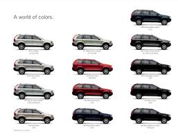 Image result for Black Sapphire 2003 Volvo