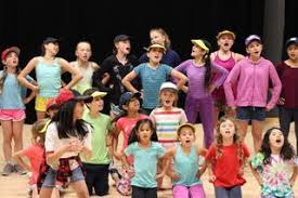 Dramatic play is a type of play where children accept and assign roles and act them out. Reasons Dramatic Play Matters For Child Development Lights Up Musical Theatre School