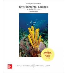 Environmental science is a multidisciplinary field that explores the dynamics between earth systems, flora, fauna and humans. Environmental Science A Global Concern International Edition Nhbs Academic Professional Books