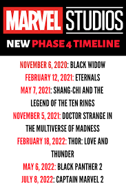 Find out everything there is to know about the movie, which is in the new black widow movie, fans will see what happened after romanoff went into exile after allowing captain america and bucky barnes to. Announced New Release Dates For Black Widow And Marvel Phase 4 Marvel Phases Marvel Death Marvel