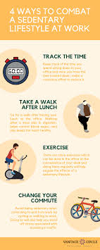All data and statistics are based on publicly available. Ways To Combat Sedentary Lifestyle Sedentary Lifestyle How To Stay Healthy Health And Wellness