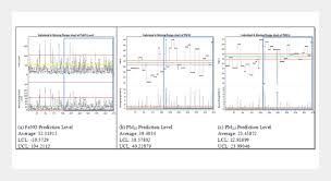Check spelling or type a new query. The Impact Of Exposure To Indoor Pollutants On Allergy And Lung Inflammation Among School Children In Selangor Malaysia An Evaluation Using Factor Analysis Aerosol And Air Quality Research