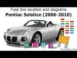 Blower motor relay, rear window defogger, radiator fan relay, integrated control unit, calling light recent fusebox diagram. Saturn Sky Fuse Box Location Process Flow Diagram In Word Bathroom Vents Yenpancane Jeanjaures37 Fr