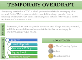 Temporary Overdraft Meaning Pre Requirements Advantages
