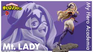 ARTFX J Mt. Lady｜My Hero Academia｜Female Character  Figures｜Figures｜KOTOBUKIYA | Figures・ Model Kits・Hobby