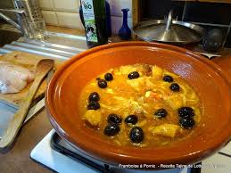 Epingle Sur Recettes