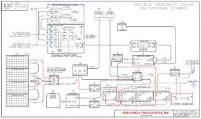 Rv Power Upgrade Live Breathe Move Beautiful Wiring Diagram For Solar Power System Rv Solar Rv Solar Panels Electrical Wiring Diagram