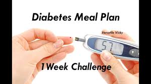 Diabetes Diet Plan Diabetics Diet Chart Diabetes Meal Plan For Weight Loss