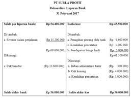 Maybe you would like to learn more about one of these? Kumpulan Contoh Soal Rekonsiliasi Bank Beserta Jawabannya