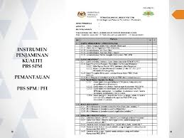 Akhirnya, dengan memohon petunjuk dan pertolongan dari allah marilah kita laksanakan program pengembangan kurikulum ini. Matlamat Panduan Penambahbaikan Pengurusan Pengoperasian Dan Keselamatan Ppppk