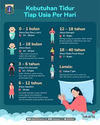 Check spelling or type a new query. à¦Ÿ à¦‡à¦Ÿ à¦° Pemprov Dki Jakarta Vaksindulu Begadang Tidur Hingga Menjelang Pagi Bisa Menganggu Siklus Alami Tubuh Saat Tidur Gawatnya Lagi Berisiko Kondisi Medis Lebih Serius Seperti Obesitas Penyakit Jantung Dan Diabetes Tidur Cukup