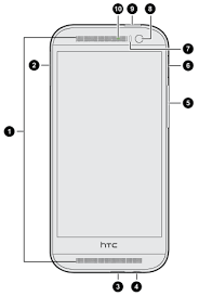 HTC One M8s - HTC One M8s - HTC SUPPORT ...
