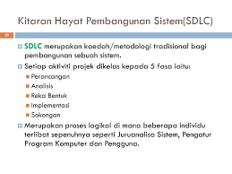 Oleh kerana skop projek ini tidak terlalu besar, kaedah kitar hayat pembangunan sistem (sdlc) telah dipilih sebagai panduan untuk membina sistem ini. Bab 1 Pengenalan Objektif Ppt Download