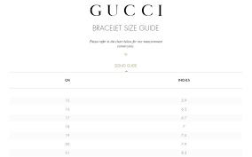 35 cogent gucci hat size chart