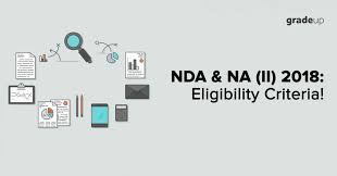 Nda Eligibility Criteria 2018 Age Limit Qualification