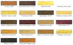Early American Stain Color Colorful Driftwood Stain On Pine