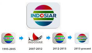 I2.wp.com setelah terduplikat, posisikan gambar yang kalian duplikat seperti 7. Logo Indosiar Kumpulan Materi Pelajaran Dan Contoh Soal 4