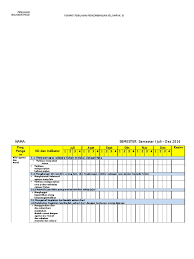 Contoh format penilaian harian tk kurikulum 2013 paud jateng. 5 Contoh Penilaian Bulanan Paud Pdf