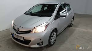 Measured owner satisfaction with 2014 toyota yaris performance, styling, comfort, features, and usability after 90 days of ownership. Toyota Yaris Xp13 2011 2014