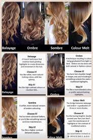 Tipos De Mechas Hair Color Techniques Hair Color Hair Color Formulas