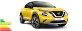 NISSAN-JUKE