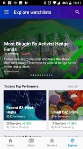 Top 10 Best Stock Market Trading Apps For Iphone Tested