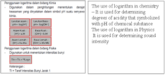 As is lemah in english? Exemplary Of Dimension Connectedness To The World In Redesigned Lesson Download Scientific Diagram