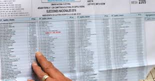 En el extranjero hay casi un millón de peruanos o un 4,0% del padrón electoral, pero normalmente el ausentismo es muy alto. Elecciones 2021 Donde Se Puede Consultar El Padron Provisional Para Las Legislativas El Cronista