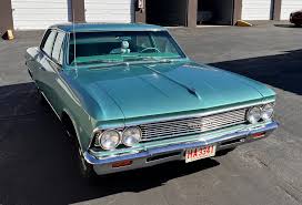 Image result for Artesian Turquoise 1966 Chevelle