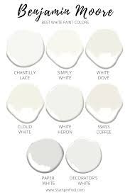 Check spelling or type a new query. 280 Farmhouse Paint Colors Palettes Ideas In 2021 Paint Colors Farmhouse Paint Colors Farmhouse Paint