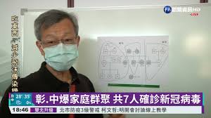 Check spelling or type a new query. å½°åŒ–å•†äººåˆ°è¬è¯è³£æ°´æžœå½° ä¸­å…±7äººç¢ºè¨º è¯è¦–æ–°èžç¶²
