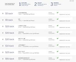 $50 american express gift card back. Neiman Marcus Gift Card Churn And Make Money Chasing The Points