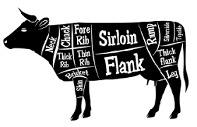 Maybe you would like to learn more about one of these? Beef Selection Cuts Of Prime Nz Beef Wellington Meat Direct