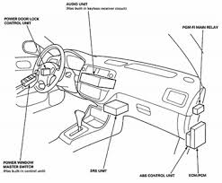 The fuel pump relay (main relay) on your honda accord is located: Honda Civic 94 Honda Civic Fuel Pump Relay Location
