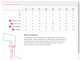 Taniesianie Horse Bit Size Chart Html