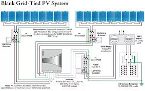 Solar systems electricity basics 10 solar pv photovoltaic system portable pv system solar home ● protect your solar wiring from damage as this can result in the failure of your system. 35 Solar Panel Wiring Diagram Pdf Wiring Diagram Database