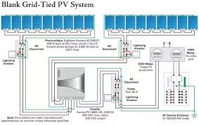 There are a few different ways to arrange panels, batteries, and connectors. 35 Solar Panel Wiring Diagram Pdf Wiring Diagram Database