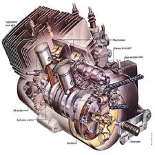 You can now download cheat engine for free and get hold of all those . Motor Engine Engineering Apk 3 0 Download Apk Latest Version