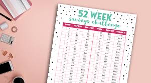 Free 52 Week Savings Challenge Printable Lovely Planner