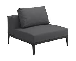 Mit einer gartenlounge von denova können sie ihren garten nicht nur viel entspannter als bisher geniessen, sie verleihen ihm auch einen ganz neuen look. Garten Lounge Mittelteil Klein Grid Meteor Online Ausstellung Bowi Ch