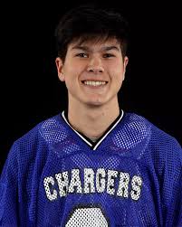 2020 Men's Lacrosse Roster