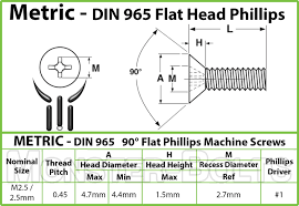 10 M2 5 0 45 X 6mm Phillips Flat Head Machine Screw Countersunk Class 4 8 Carbon Steel W Black Oxide Cross Recessed Type H Metric Din 965